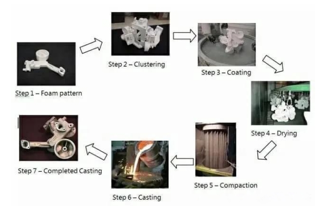 Metal_material_forming_types_and_process_flow_13.png